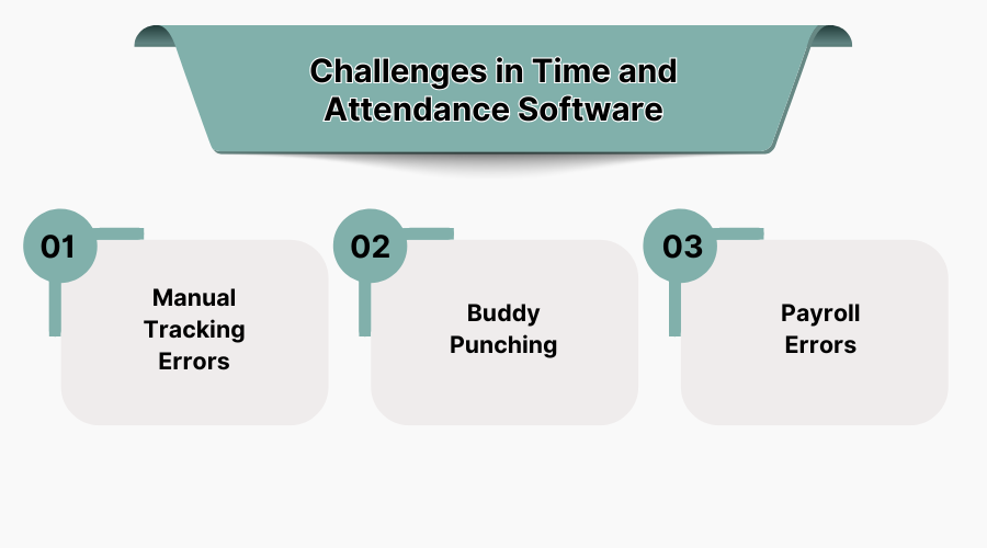 Challenges in Time and Attendance Software